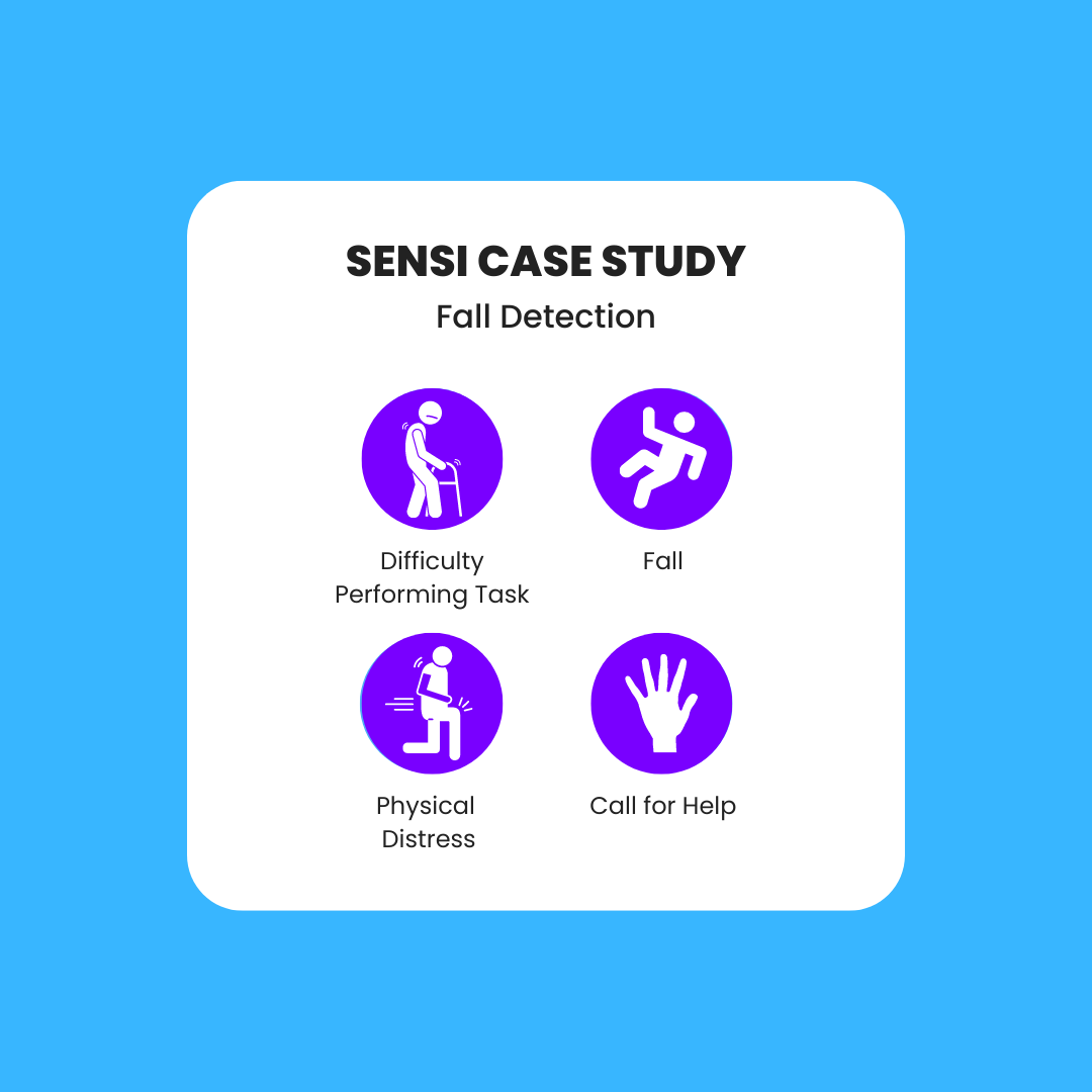 Sensi Case Study – Using Data to Identify the Root Cause of Falls